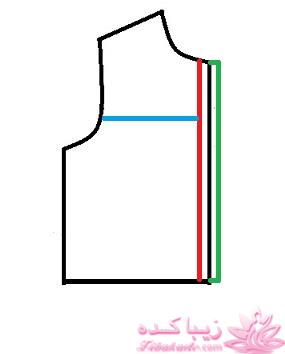 پرسش و پاسخ خیاطی